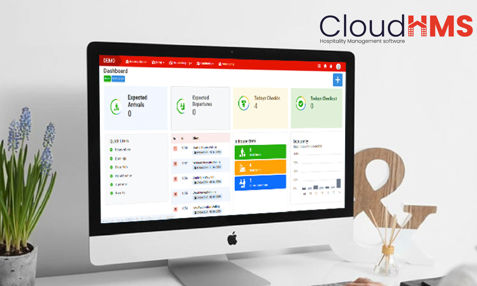 Booking Management