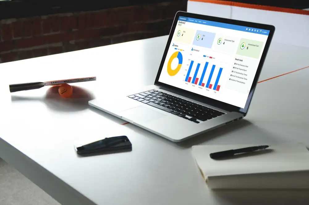 Asset Management System