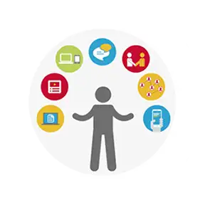 Futuresol Software Knowledge Base and Support Portal